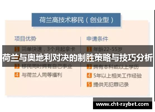荷兰与奥地利对决的制胜策略与技巧分析