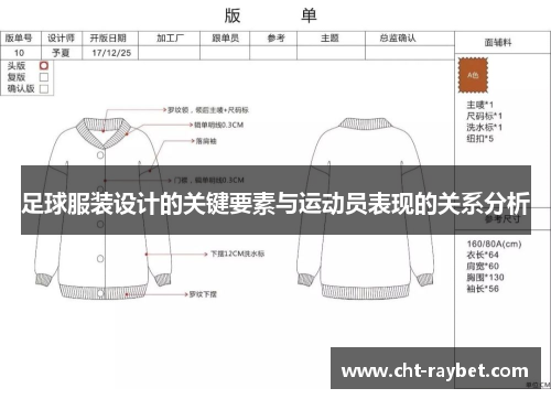 足球服装设计的关键要素与运动员表现的关系分析
