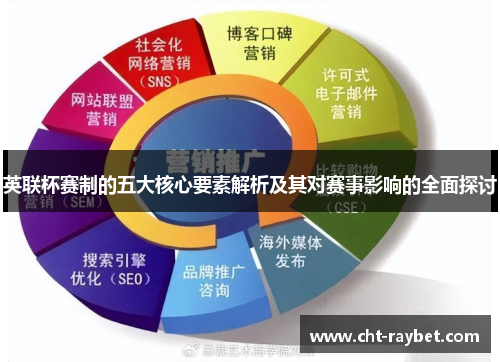 英联杯赛制的五大核心要素解析及其对赛事影响的全面探讨