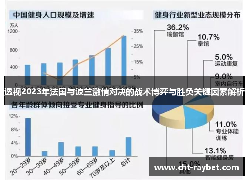 透视2023年法国与波兰激情对决的战术博弈与胜负关键因素解析 透视2023年法国与波兰激情对决的战术博弈与胜负关键因素解析