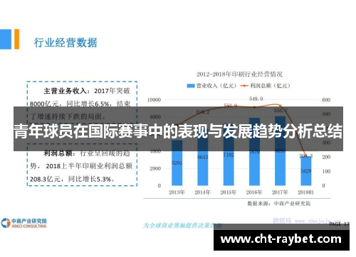 青年球员在国际赛事中的表现与发展趋势分析总结 青年球员在国际赛事中的表现与发展趋势分析总结