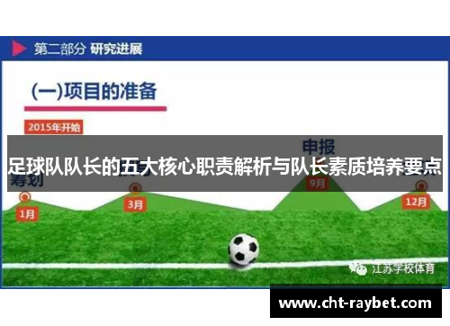 足球队队长的五大核心职责解析与队长素质培养要点