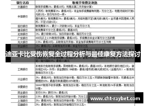 迪亚卡比受伤恢复全过程分析与最佳康复方法探讨