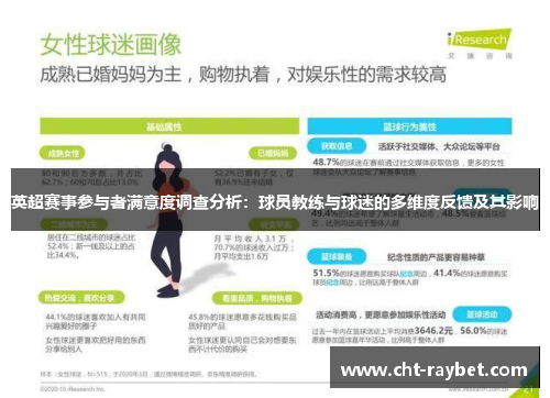 英超赛事参与者满意度调查分析:球员教练与球迷的多维度反馈及其影响 英超赛事参与者满意度调查分析:球员教练与球迷的多维度反馈及其影响
