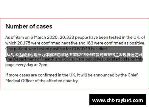 从战术适配到心理压力体能状态临场决策解析格列兹曼对阵英格兰表现低迷之因
