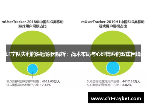 辽宁队失利的深层原因解析：战术布局与心理博弈的双重困境