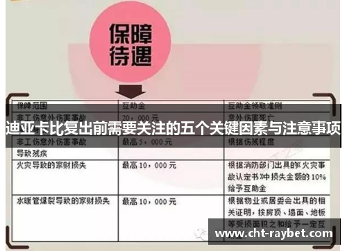 迪亚卡比复出前需要关注的五个关键因素与注意事项