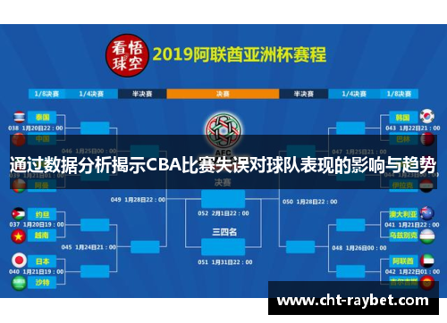 通过数据分析揭示CBA比赛失误对球队表现的影响与趋势